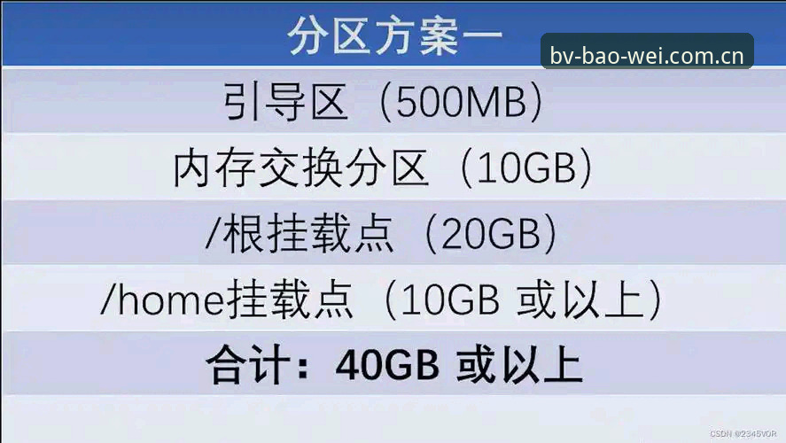 宝威体育安装包安装教程可靠吗？新手如何一步步完成BV体育正版平台安装？