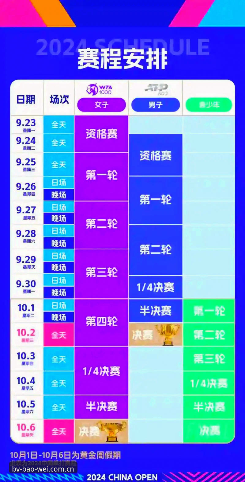 2026法网女单中国金花赛事前瞻与观赛体验完整指南