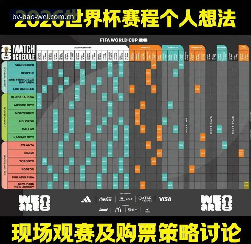 世界杯扩军66队计划详解——2030年赛事格局展望